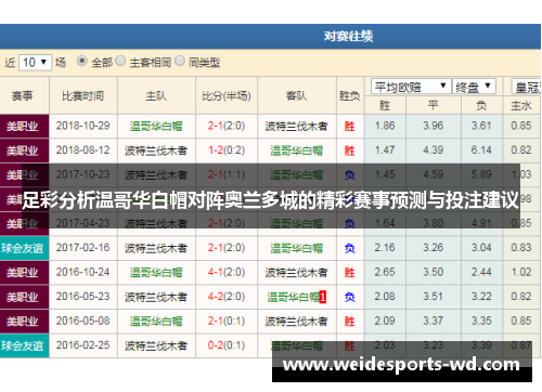 足彩分析温哥华白帽对阵奥兰多城的精彩赛事预测与投注建议